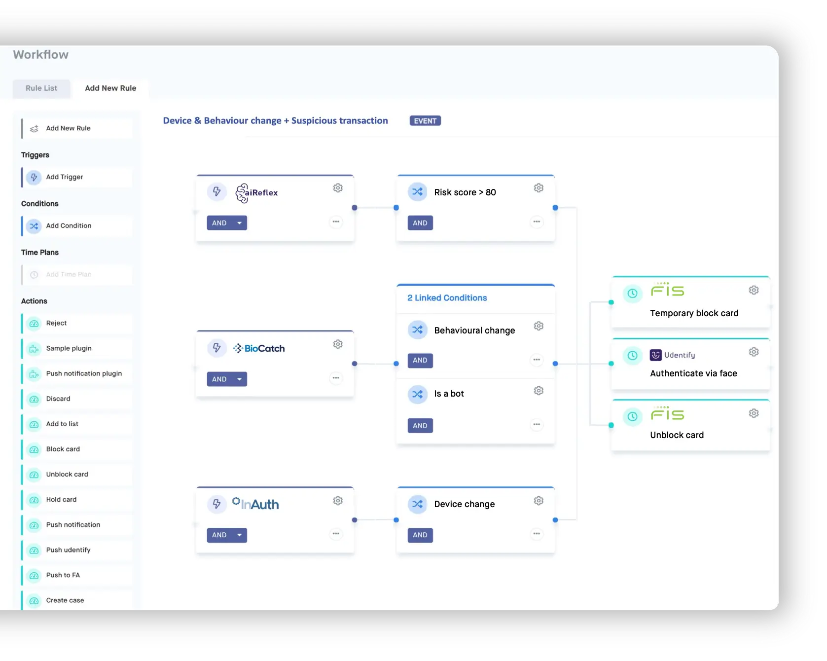 aireflex real time workflow