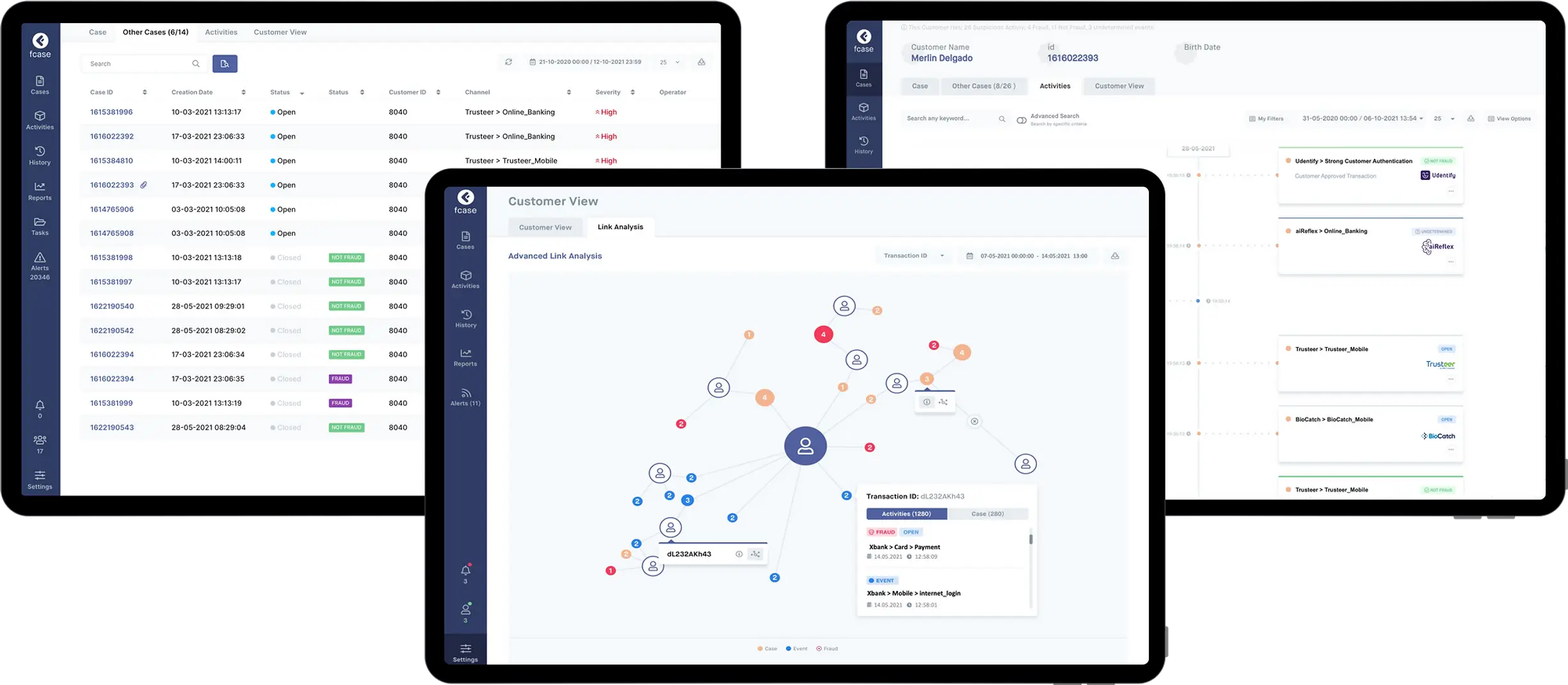 centralised case management