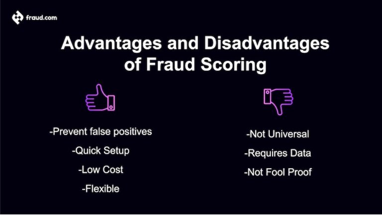 What is Fraud Score and How Does it Work? | Fraud.com