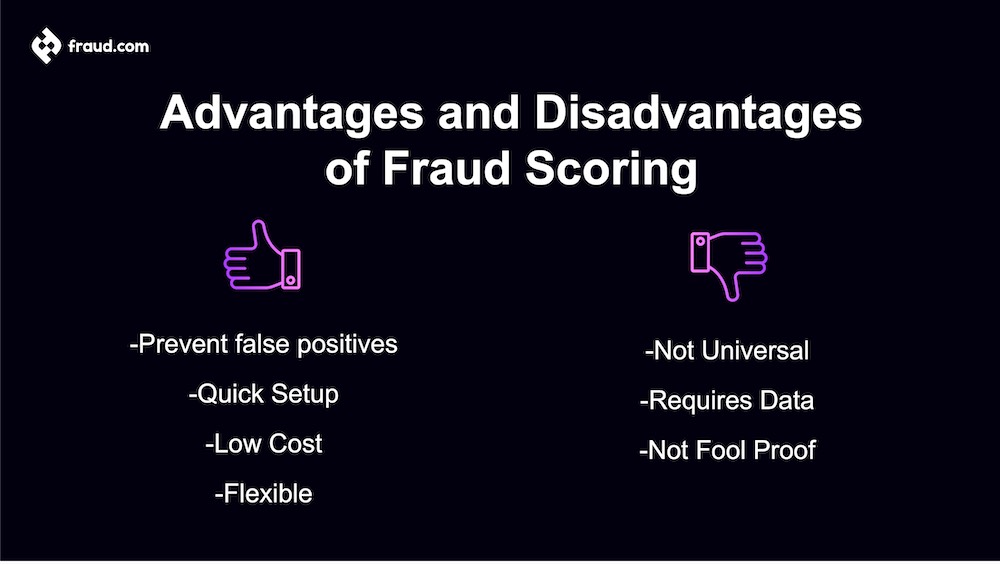 Advantages and Disadvantages of Fraud Scoring