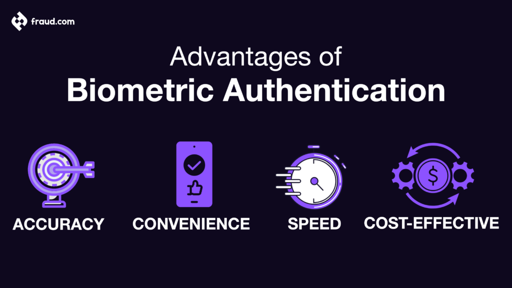 Advantages of Biometric Authentication