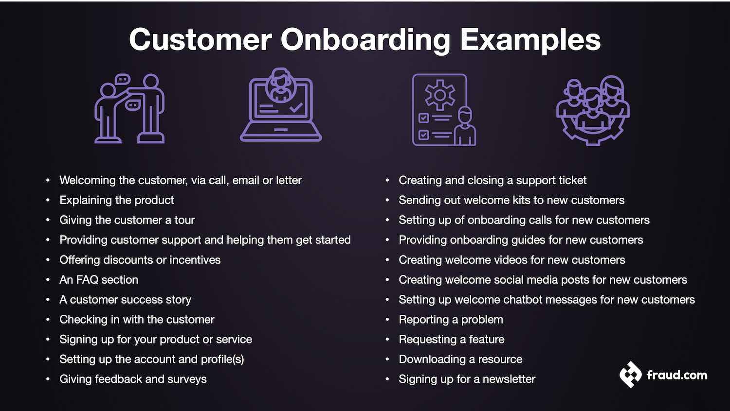 Customer onboarding - Process and examples | Fraud.com
